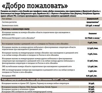 Тариф добро пожаловать билайн