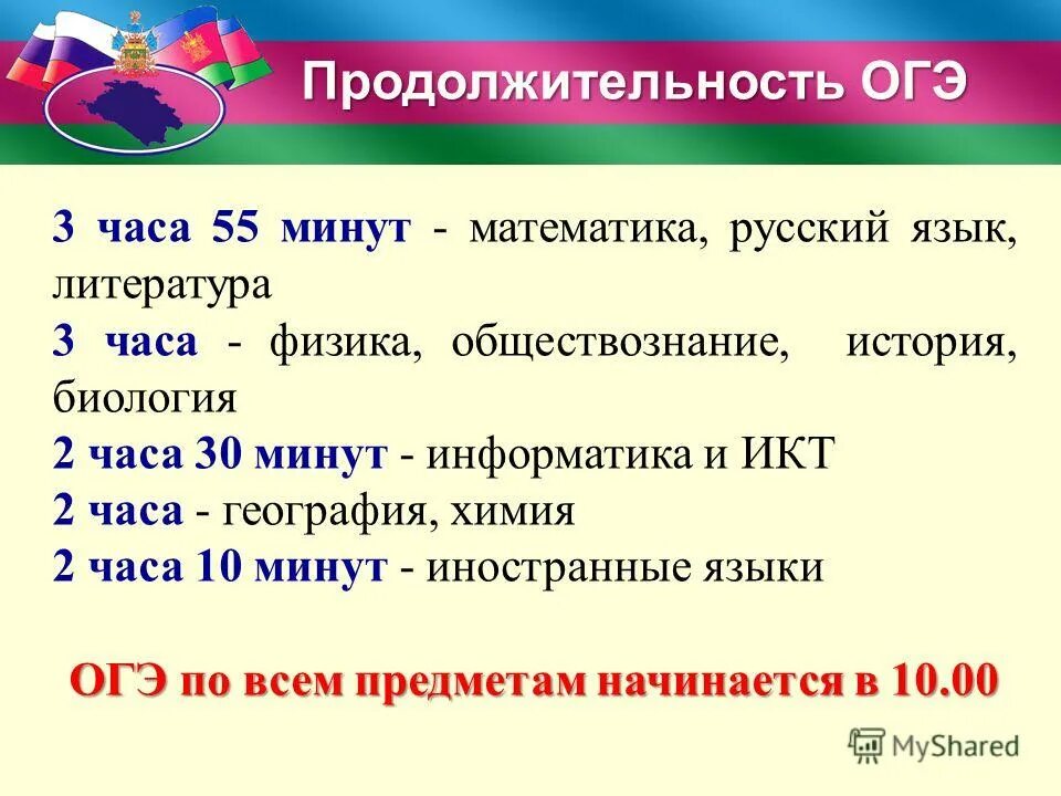Задачи по информатике. Тип 8 огэ. Формула для выполнения 8 задания информатика огэ. Тип 8 огэ. Алгоритм решения 8 задания огэ информатика.
