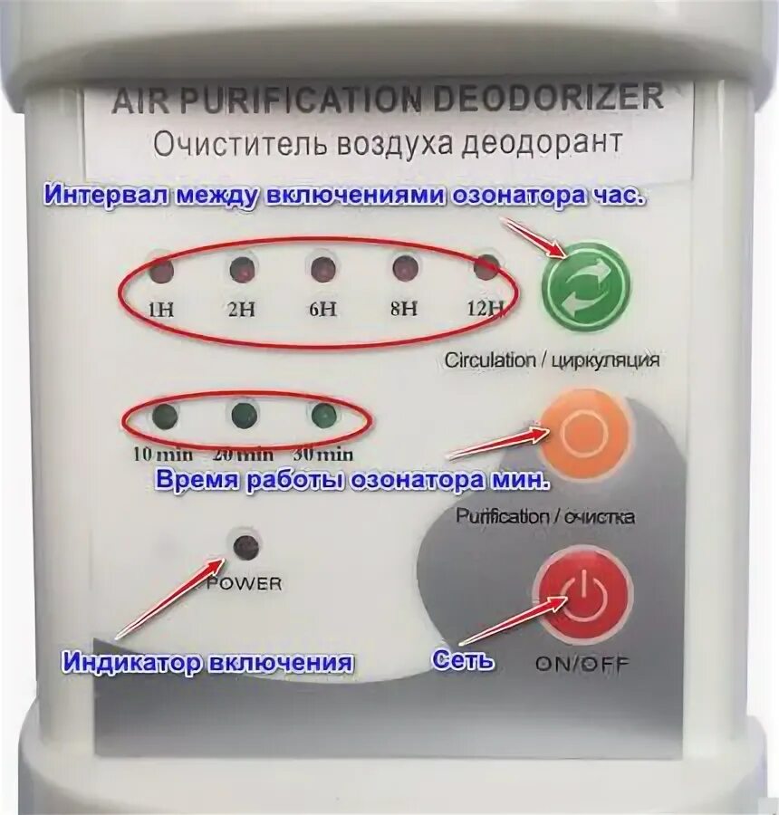 Озонатор воздуха для квартиры вред. Озонатор воздуха на АЛИЭКСПРЕСС. Работа озонатора. Вред озонатора.