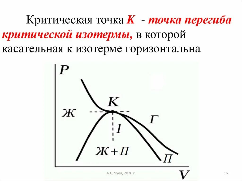 Критические точки материаловедение. Условия равновесия фаз. Критическая точка.. Критическая точка фазового равновесия. Критические точки сталей. Критические точки организации