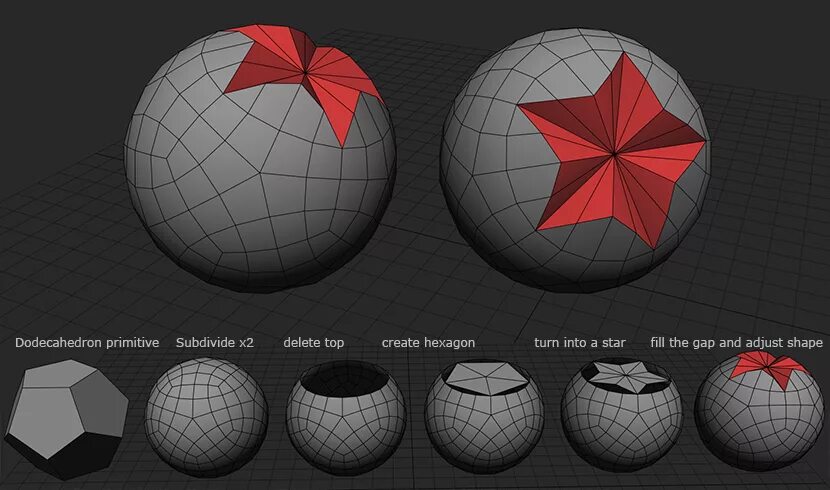 Плагин шаре. Топология 3ds Max. 3ds Max сетка смоделировать. Топология hard surface. 3ds Max топология болтов.