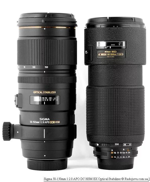 Sigma 50-150mm f/2.8. Sigma af 150mm f/2.8 ex apo DG HSM macro Canon EF. Sigma 150mm f2.8 ex. Sigma 50-150 mm f/2.8 apo ex DC os HSM.