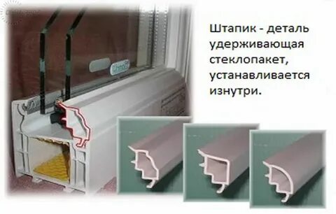 Штапик для пластикового стеклопакета