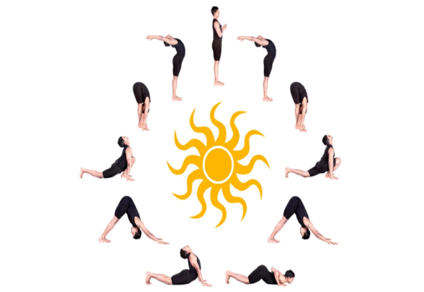 Сурья Намаскар комплекс. Комплекс Сурья Намаскар Приветствие солнцу. Сурья Намаскар йога для начинающих. Утренняя йога Сурья Намаскар. Приветствуя солнце