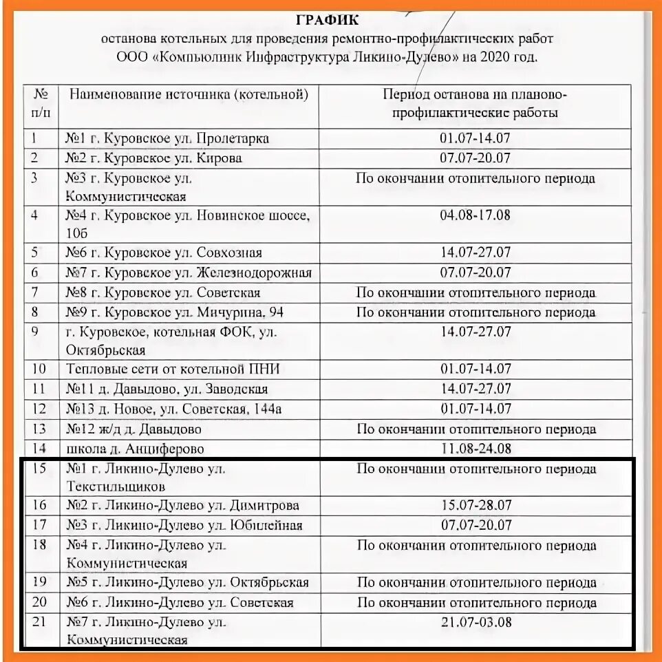 Расписание автобусов куровское красное 35. График профилактических работ. Расписание автобусов Куровское Давыдово. График отключения горячей воды в Орехово-Зуево 2021. График отключения горячей воды в Стерлитамаке в 2023 году.