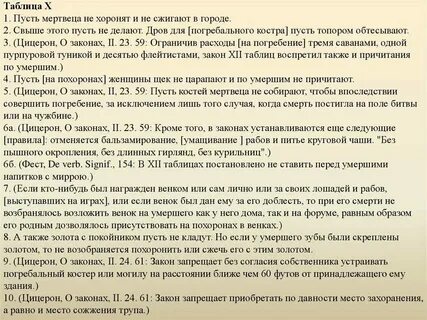Сервитуты 12 таблиц