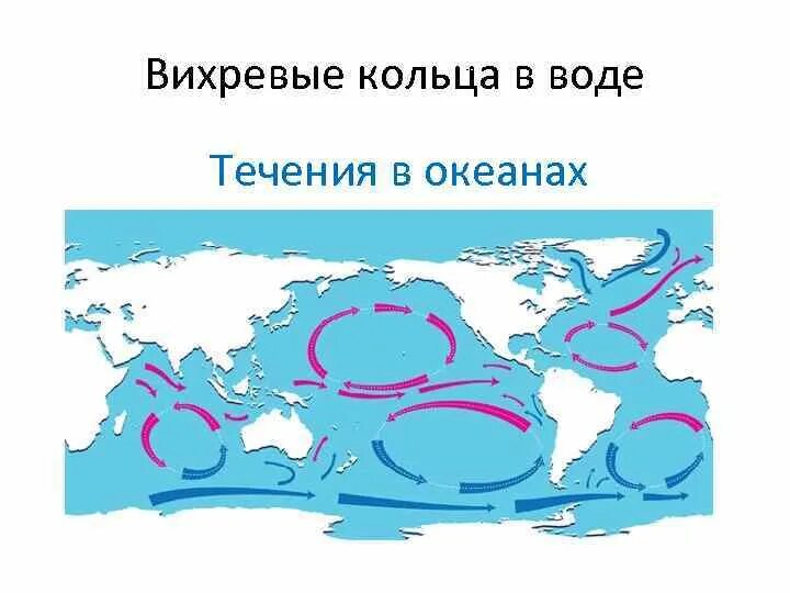 Карта течений мирового океана. Течения в океане. 5 Больших колец течений в океанах земли. 5 Колец течений в мировом океане. Основные течения воды