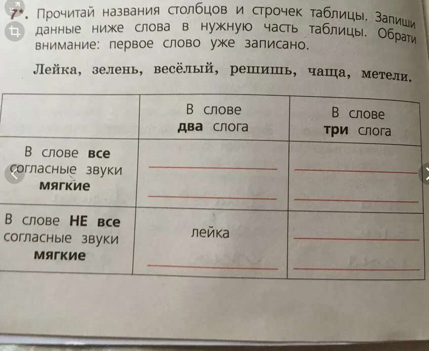 Найдите в тексте и запишите в таблицу. Таблица строчки. части таблицы названия. столбики и строчки в таблице. запиши таблицу.