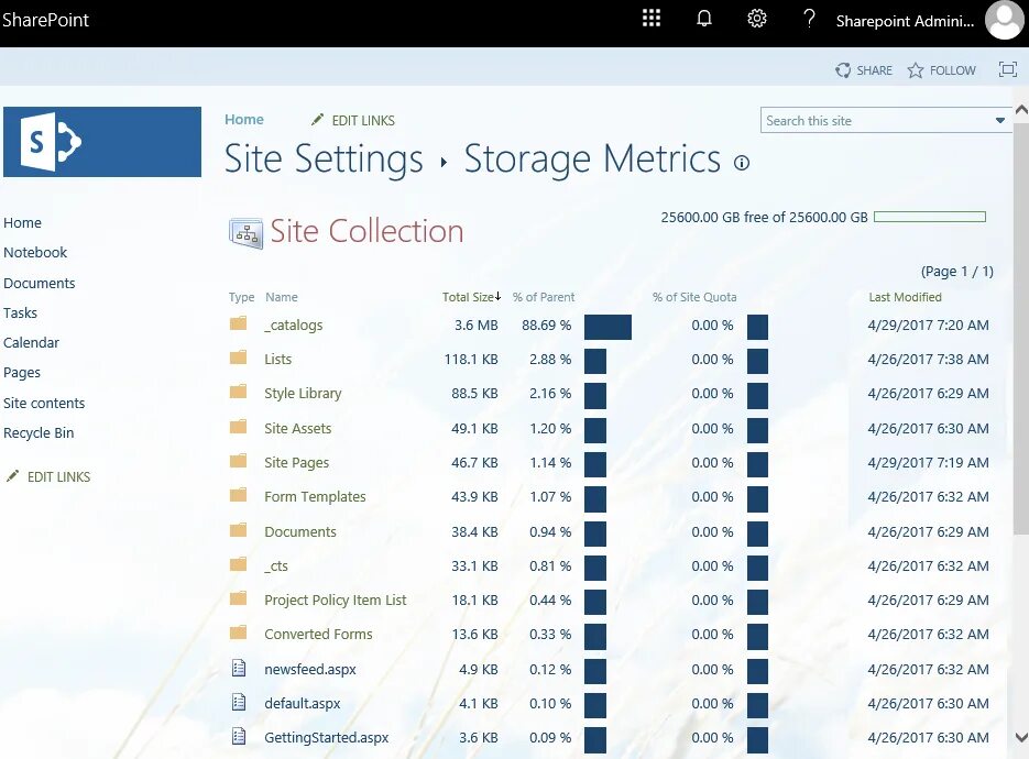 Sharepoint sites. Значок sharepoint.
