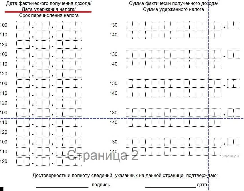 Второй срок перечисления ндфл 2024. 6 НДФЛ срок перечисления налога. Сроки уплаты НДФЛ для 6 НДФЛ таблица. Дата удержания НДФЛ. 6 НДФЛ даты удержания.