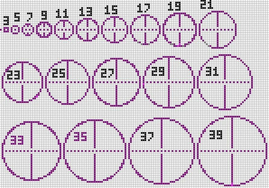 Как строить круги в МАЙНКРАФТЕ. Круг в МАЙНКРАФТЕ схема. Как сделать круг в майнкрафт. Окружность в майнкрафт схемы.