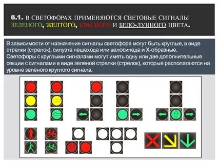 Тема светофоры пдд