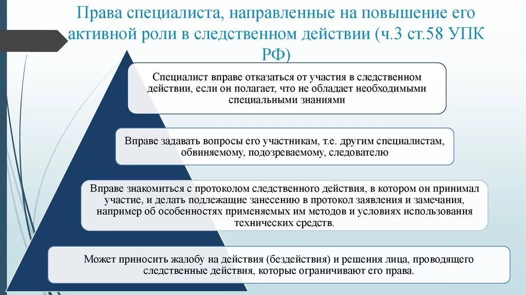 Следственные действия ук. Специалист УПК. Участие специалиста УПК. Участие специалиста в следственных действиях.