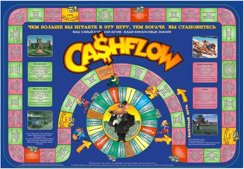 Денежный поток 101+202 (Cashflow 101+202). Cashflow игра 101+202. Крысиные бега игра 101. Денежный поток 101 игровое поле. Крысиные бега иллюстрации