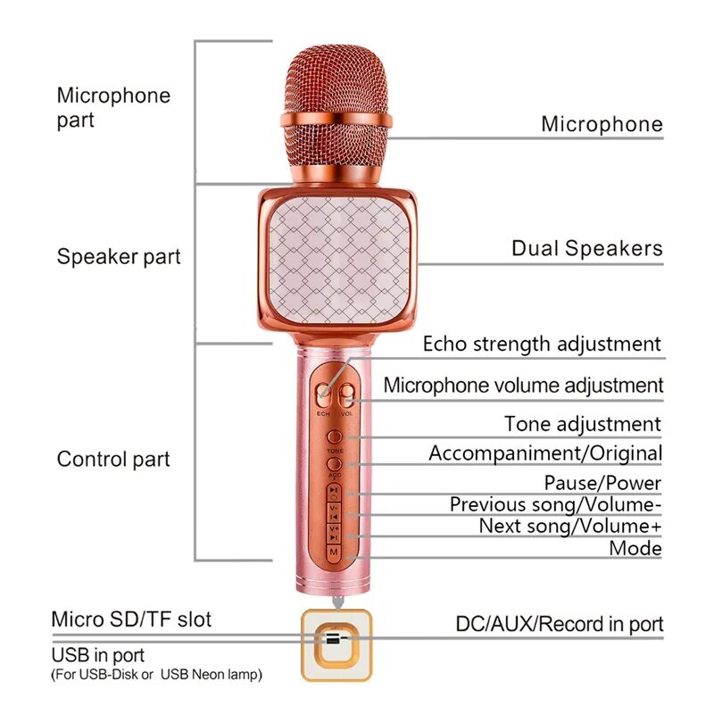 Караоке микрофон со словами. Bluetooth караоке микрофон YS-67. Беспроводной караоке микрофон su 319. Микрофон BT 302. Беспроводной караоке микрофон 2 в 1 su 319.