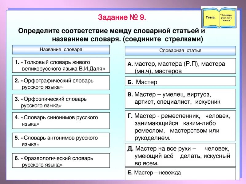 Определи соответствие. Искусно русские слова. искусный предложение. предложение со словом искусный. установите соответствие между словаря и его функции.