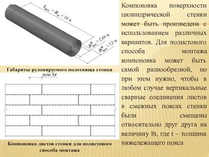 Где толщина