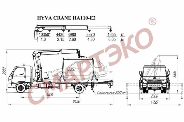 Hyundai hd78 характеристики. Вес шасси Хендай HD 78. Масса эвакуатора Хендай HD 78. Hyundai HD-78 эвакуатор Смартэко. Хендай 78 колесная база.