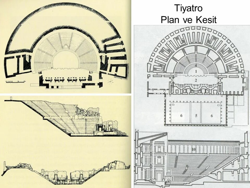 Amfi Tiyatro Plan teen. Amfi Tiyatro teen.