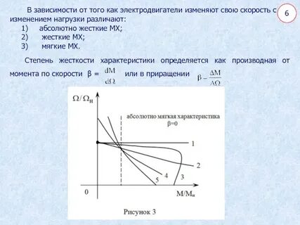 Мягкая характеристика