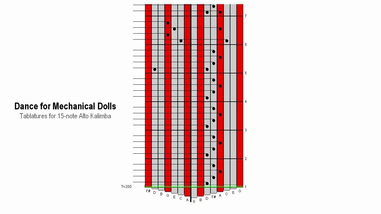 Калимба 17 нот песни. Табы для калимбы 17. Альто калимба. Табулатура для калимбы 17 язычков. Табы для калимбы цифрами.