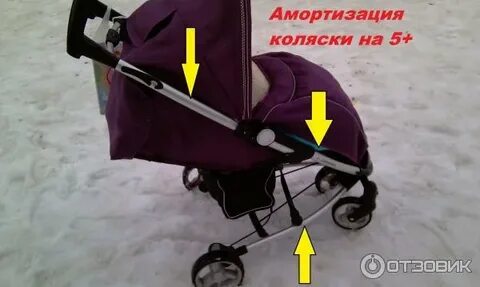 Амортизация коляски