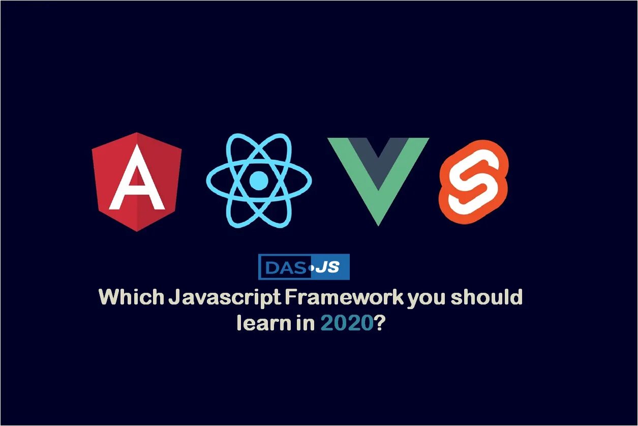 Разработать javascript. Фреймворки js. JAVASCRIPT Frameworks. Популярные js фреймворки. Востребованные фреймворки js.