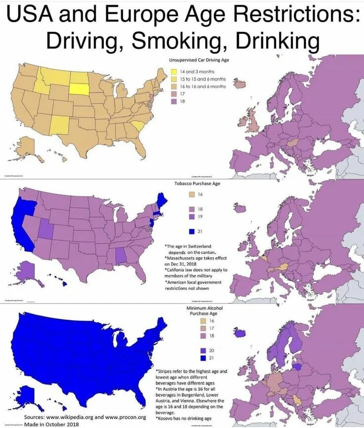 Карта Европы инфографика. Карты Европы статистики. USA vs Europe on the Map. Is USA in Europe. Age restrictions