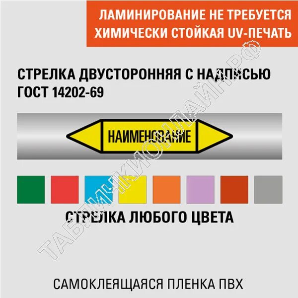 Стрелки для маркировки трубопроводов. Наклейки на трубопроводы стрелки. ГОСТ 14202. Маркировка трубопроводов ГОСТ 14202-69.