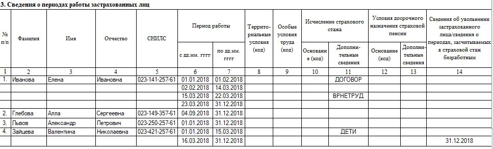 Что значит период работы. Что значит период работы. Страховой стаж в пенсионном обеспечении. Что значит период работы. Что значит период работы.