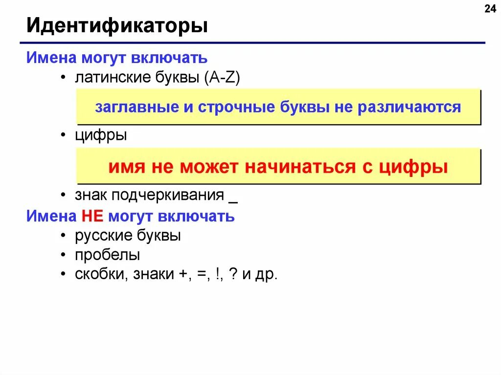 Что такое строчные буквы в пароле. Строчные и прописные буквы латинского. Заглавные и строчные латинские буквы. Строчные латинские буквы и цифры. Прописные латинские и строчные латинские.