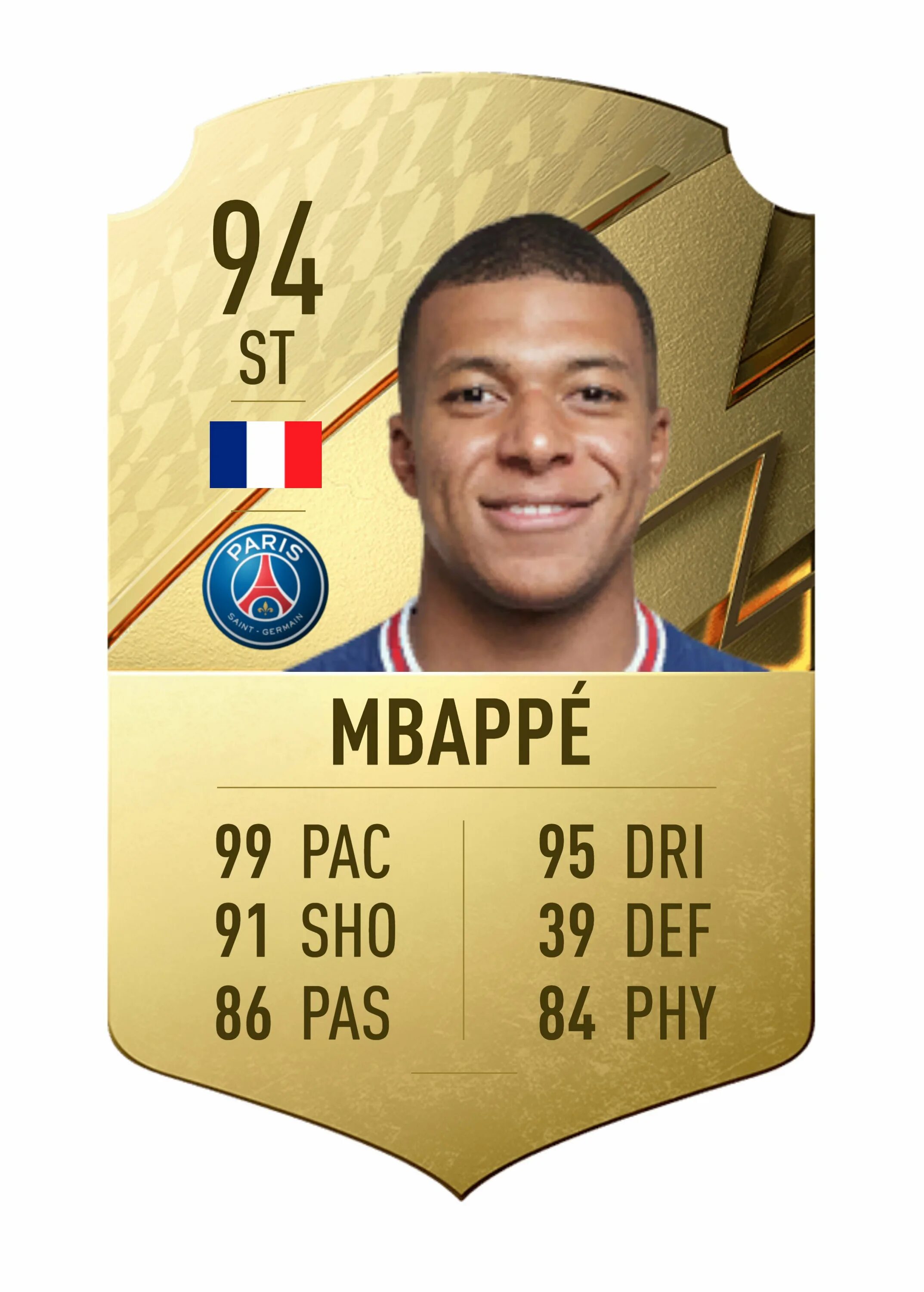 Fifa игроки. Карточка Мбаппе в ФИФА 23. Карточка Mbappe в FIFA 22. Карточка ФИФА Мбаппе 2023. Карточка Килиана Мбаппе в ФИФА 22.