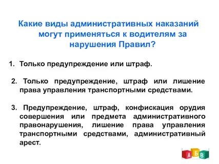 Предупреждение штрафы конфискация