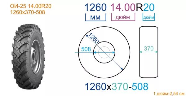 Резина урал 4320 размер. Резина на Урал 4320 размер шин. Диаметр шин Урал 4320. Посадочный диаметр колеса для КАМАЗ 43118. Резина 16.00r20 размер шины.