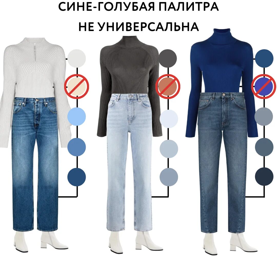 Различие женских и мужских джинс. Правильно выбрать джинсы. Мужские и женские джинсы отличия. Как правильно выбрать джинсы.