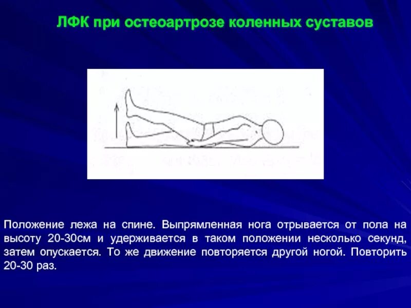Лечебная гимнастика при остеоартрозе коленных суставов. Боль в суставах в положении лежа. Растяжка мышц бедра упражнения. Болит внешняя сторона бедра. Боль в суставах в положении лежа.