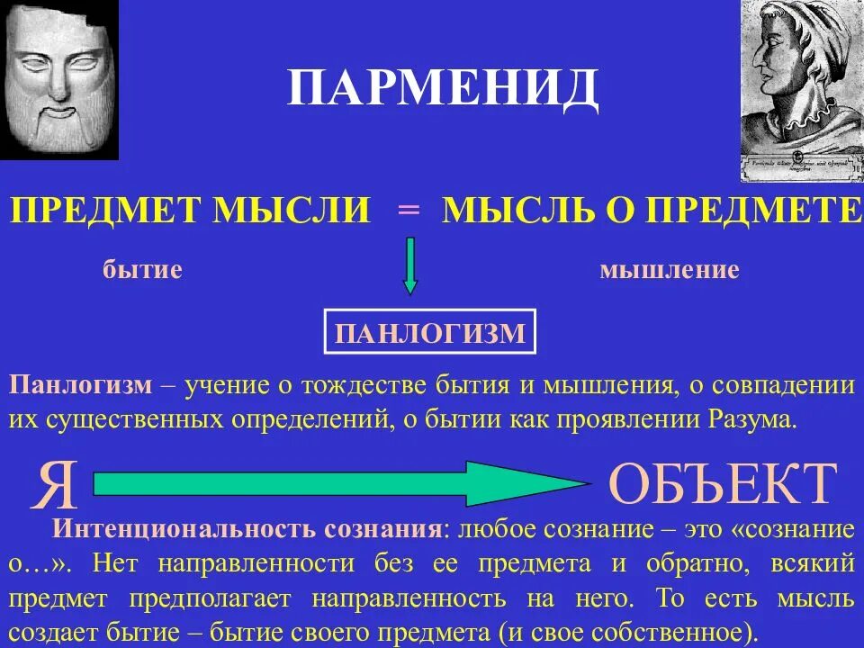 Бытие философия автор