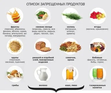Модно ди