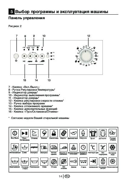 Беко стиральная машина инструкция 5. Стиральная машина Beko 4.5 кг инструкция. Beko стиральная машина 5 кг инструкция. Стиральная машина БЕКО 4 кг инструкция. Машинка стиральная Beko 3.5 кг инструкция по применению.