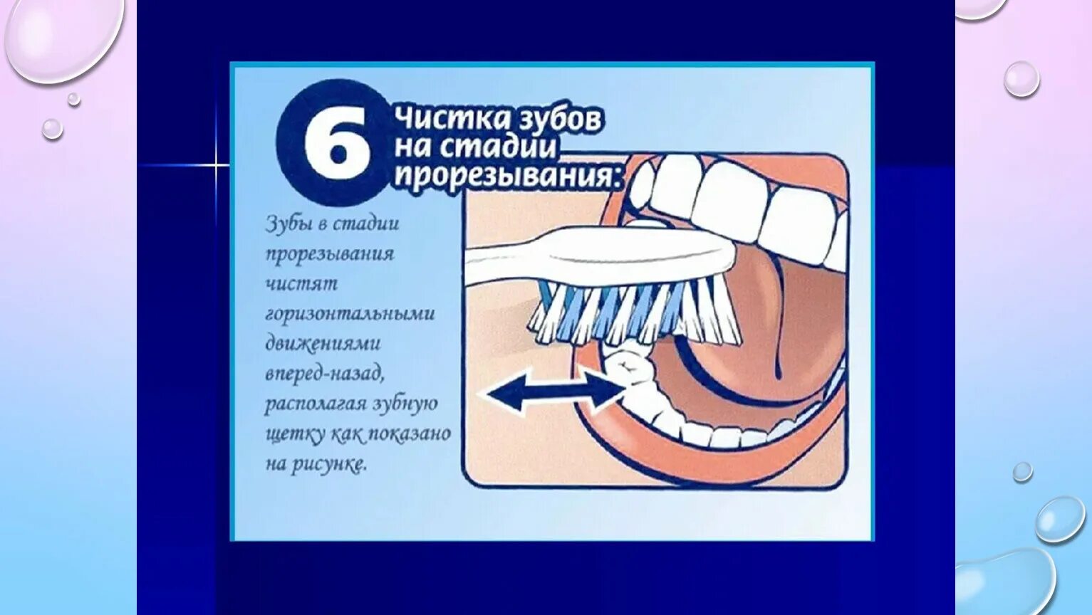 Включи как чистить зубы. Включи как чистить зубы
