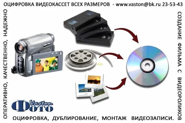 Оцифровать это. Оцифровка видеокассет ижевск. оцифровать цель это. банки оцифровать. оцифровка детей.