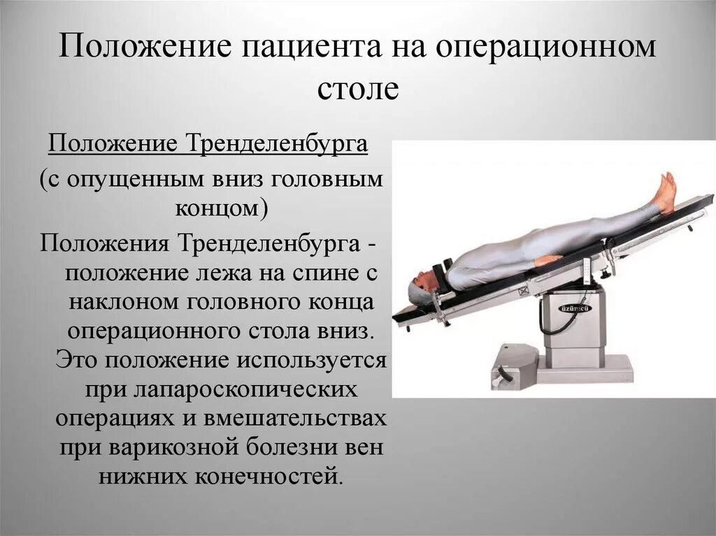 Положение больного на столе. Положение Тренделенбурга применяется при операциях. Положение Тренделенбурга на операционном столе. Положение тела Тренделенбурга. Положение Тренделенбурга алгоритм.