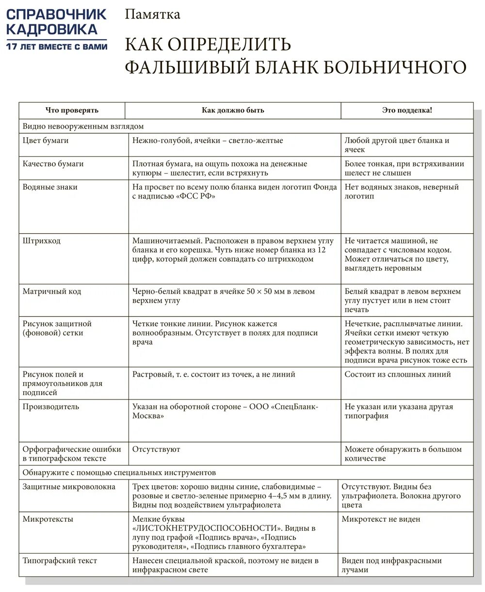 Начинающий кадровик что нужно знать. Памятка кадровика. Шпаргалки для кадровика. Памятка при приеме на работу. Таблица для кадровика.