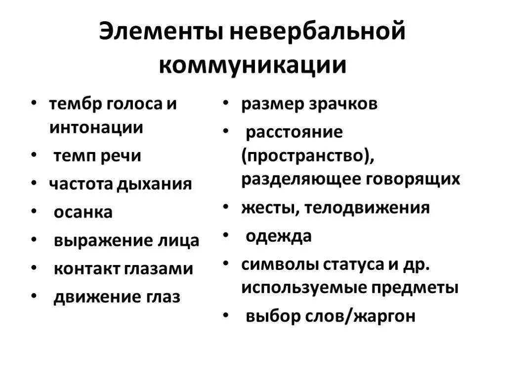 4 невербальных средств общения. Элементы невербального общения. Невербальные элементы коммуникации. Невербальные компоненты общения. Основные элементы невербального общения.