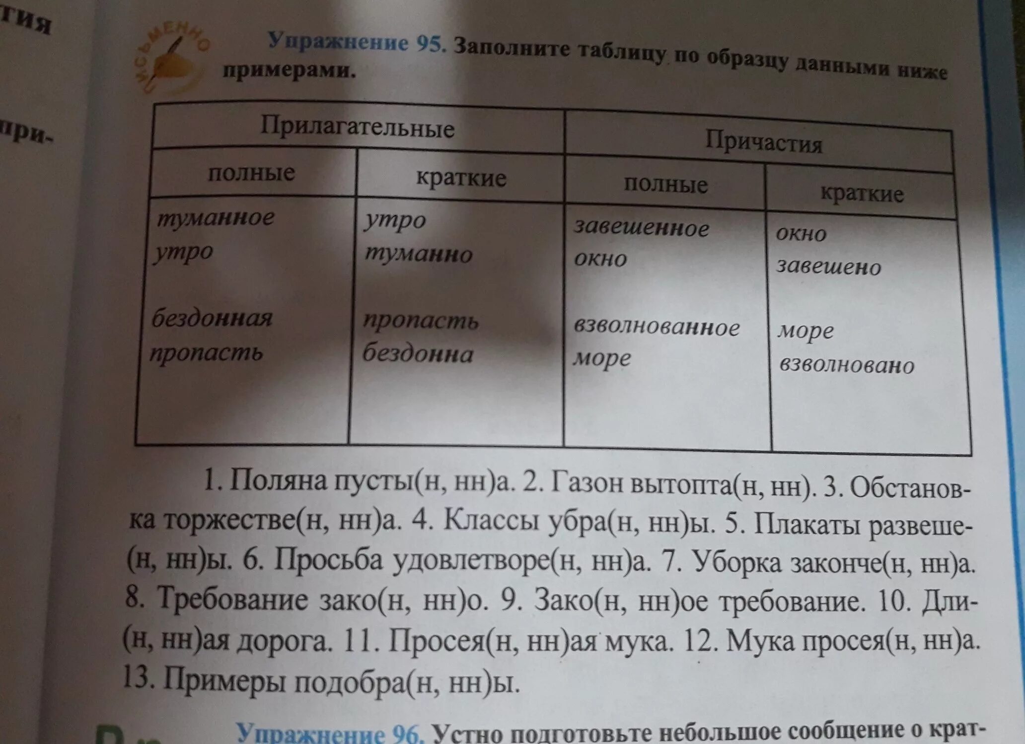 Заполните таблицу характеристики образа писателя. Заполните таблицу. Zapolnite tablicu. Заполните таблицу примерами, данными ниже. Заполните таблицу примерами.