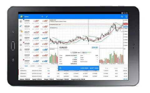 Trading 4