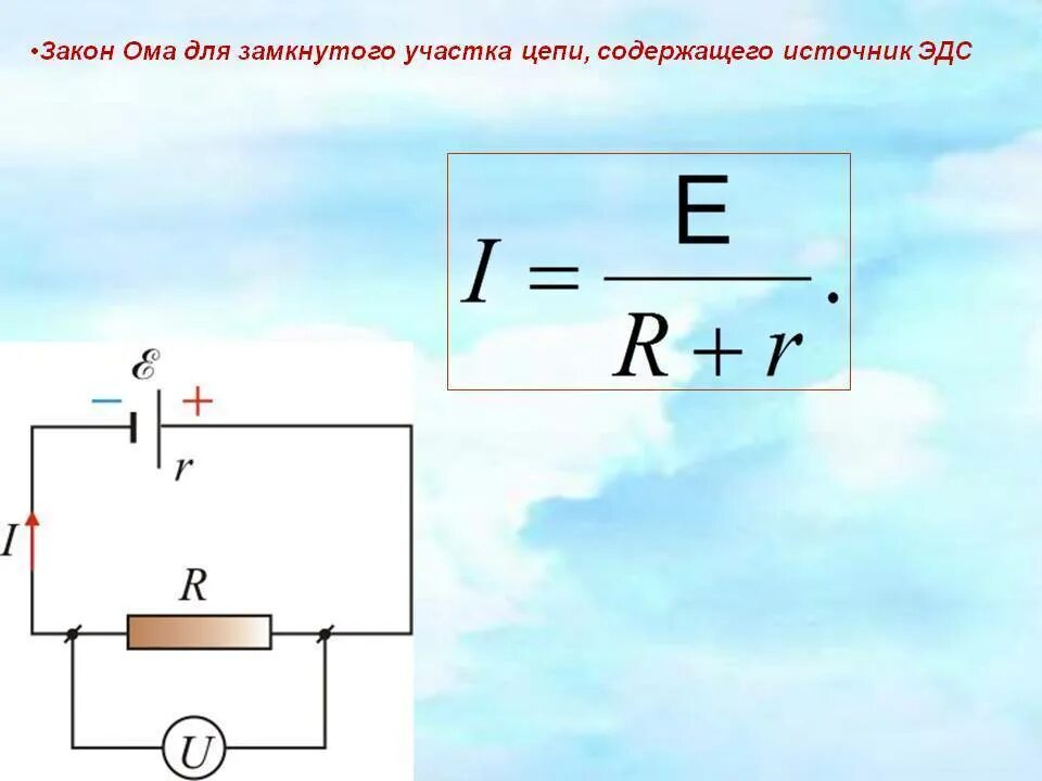 Электрическая схема полной цепи. Закон Ома для участка цепи формула. Закон Ома для участка цепи схема. Формулы Ома для участка цепи и для полной цепи. Закон Ома для участка цепи формула и схема.