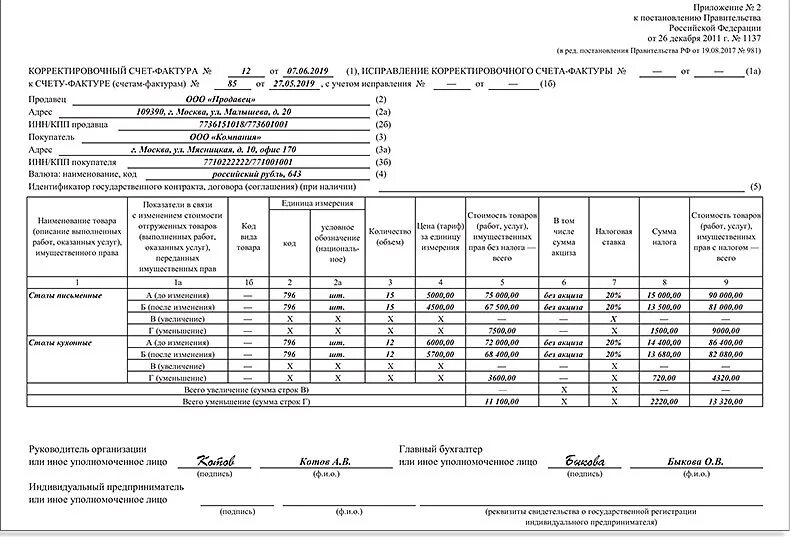 Рф от 26.12 2011 1137. Строка 5а в счет-фактуре. Счет-фактура на аванс образец заполнения 2023. Корректировочный счет-фактура форма 2021. Как выглядит исправительный счет-фактура.