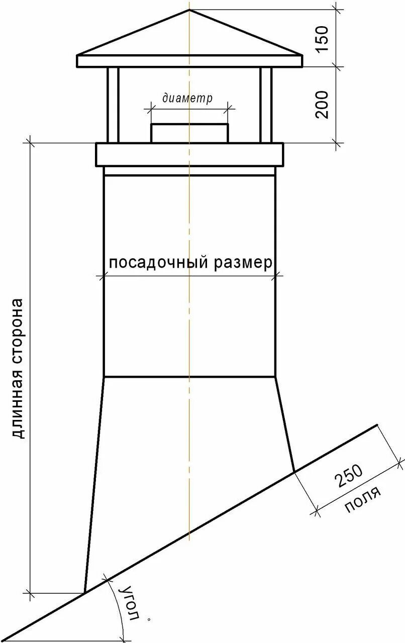 Как сделать трубу своими руками видео. Чертеж грибка на трубу 110. Дымник 510*510 чертеж. Вентиляционный колпак дымник чертеж. Флюгарок вентиляционный чертеж.