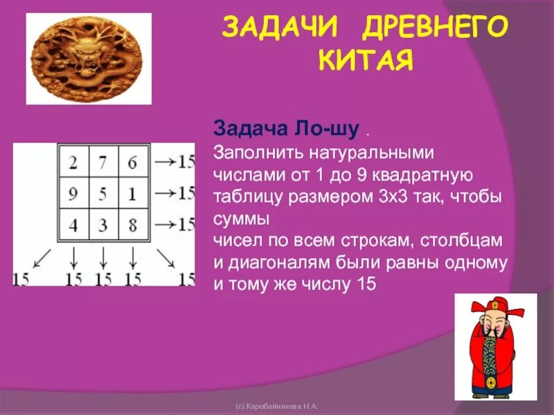 Древний китай математика в 9 книгах. Задача древнего китая. Китайские задачи. Задача древнего китая. Китайский задачи.